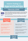 Infographic: Interim findings on Apprenticeships Trailblazers