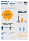 Infographic: Barriers to successful coaching