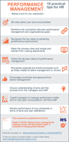 Infographic: Performance management - 10 practical tips for HR