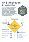 Infographic: NHS Innovation Accelerator Evaluation