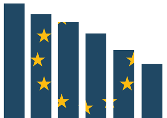 IES Brexit Observatory