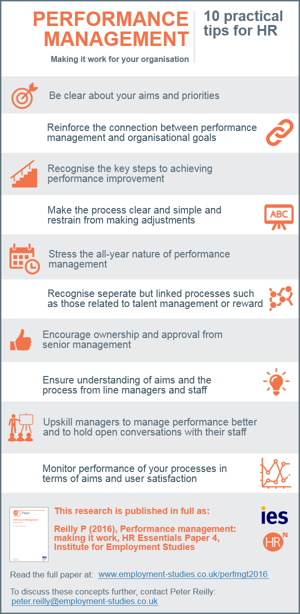 Performance management Infographic - 10 practical tips for HR