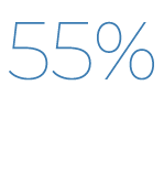 55%