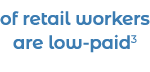 of retail workers are low-paid3 