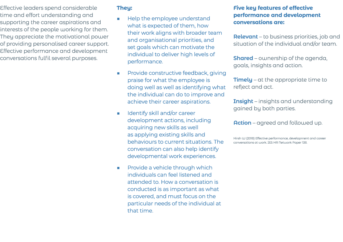 Effective leaders spend considerable time and effort understanding and supporting the career aspirations and interest   