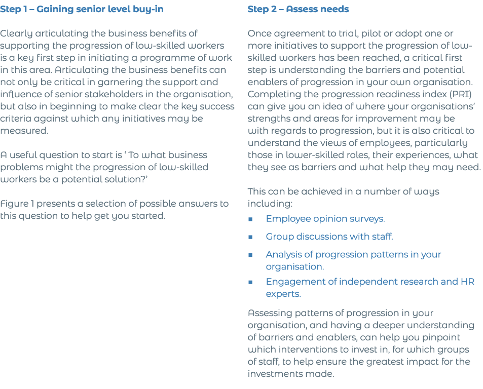 Step 1   Gaining senior level buy-in Clearly articulating the business benefits of supporting the progression of low-   