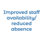 Improved staff availability reduced absence