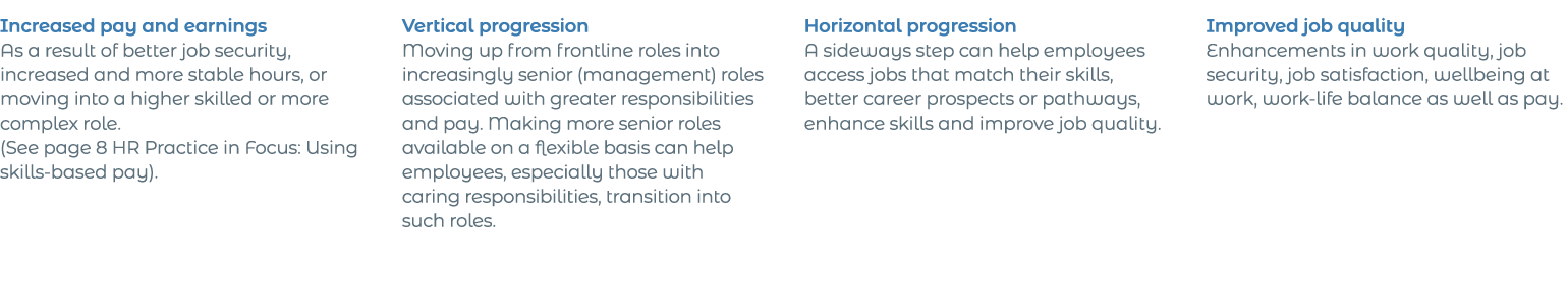 Increased pay and earnings  As a result of better job security, increased and more stable hours, or moving into a hig   