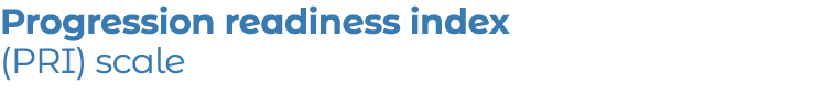 Progression readiness index (PRI) scale 